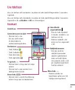 Preview for 25 page of LG LG-P760 Manual