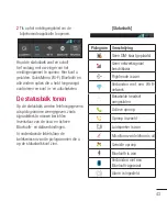 Preview for 43 page of LG LG-P760 Manual