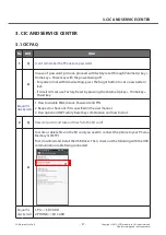 Preview for 27 page of LG LG-P768 Service Manual