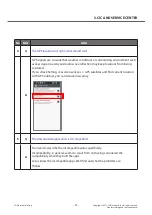 Preview for 29 page of LG LG-P768 Service Manual