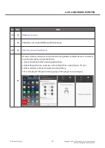 Preview for 37 page of LG LG-P768 Service Manual