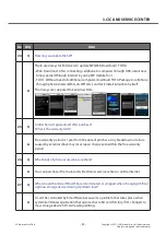 Preview for 40 page of LG LG-P768 Service Manual