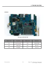 Preview for 45 page of LG LG-P768 Service Manual