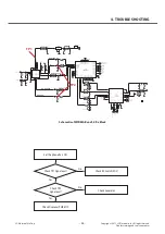 Preview for 56 page of LG LG-P768 Service Manual