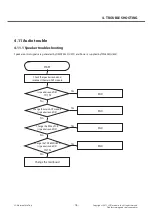 Preview for 76 page of LG LG-P768 Service Manual