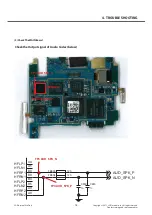 Preview for 78 page of LG LG-P768 Service Manual