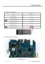 Preview for 80 page of LG LG-P768 Service Manual