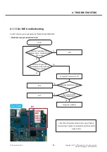 Preview for 85 page of LG LG-P768 Service Manual