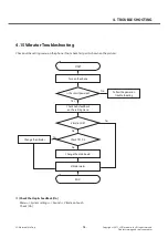 Preview for 96 page of LG LG-P768 Service Manual