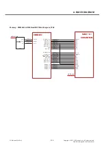 Preview for 133 page of LG LG-P768 Service Manual