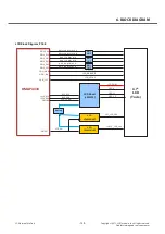 Preview for 134 page of LG LG-P768 Service Manual