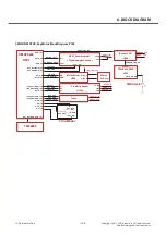 Preview for 138 page of LG LG-P768 Service Manual