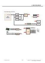 Preview for 142 page of LG LG-P768 Service Manual