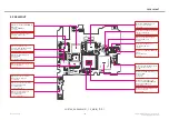 Предварительный просмотр 168 страницы LG LG-P768 Service Manual