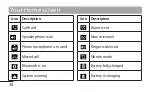 Preview for 200 page of LG LG-P768g User Manual