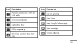 Preview for 201 page of LG LG-P768g User Manual