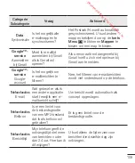 Preview for 111 page of LG LG-P875 User Manual