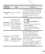 Preview for 115 page of LG LG-P875 User Manual