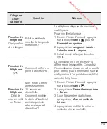 Preview for 237 page of LG LG-P875 User Manual