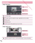 Preview for 308 page of LG LG-P875 User Manual