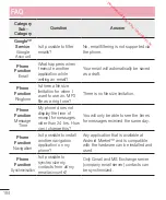 Preview for 344 page of LG LG-P875 User Manual