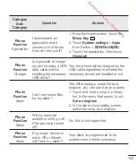 Preview for 349 page of LG LG-P875 User Manual