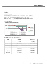 Preview for 23 page of LG LG-P880 Service Manual