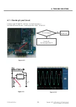 Preview for 66 page of LG LG-P880 Service Manual