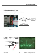 Preview for 67 page of LG LG-P880 Service Manual