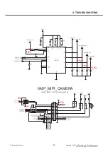 Preview for 93 page of LG LG-P880 Service Manual