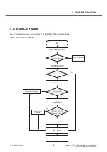 Preview for 98 page of LG LG-P880 Service Manual