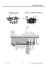 Preview for 103 page of LG LG-P880 Service Manual