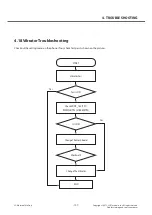 Preview for 107 page of LG LG-P880 Service Manual