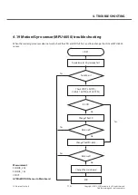 Preview for 110 page of LG LG-P880 Service Manual