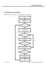 Preview for 113 page of LG LG-P880 Service Manual