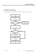 Preview for 121 page of LG LG-P880 Service Manual