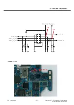 Preview for 123 page of LG LG-P880 Service Manual