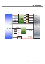 Preview for 155 page of LG LG-P880 Service Manual