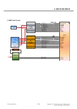 Preview for 156 page of LG LG-P880 Service Manual