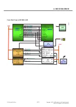 Preview for 159 page of LG LG-P880 Service Manual