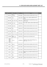 Preview for 232 page of LG LG-P880 Service Manual