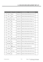 Preview for 233 page of LG LG-P880 Service Manual