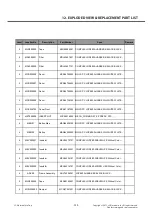 Preview for 234 page of LG LG-P880 Service Manual