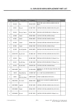 Preview for 236 page of LG LG-P880 Service Manual