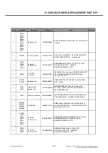 Preview for 249 page of LG LG-P880 Service Manual