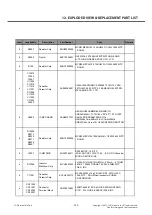 Preview for 250 page of LG LG-P880 Service Manual