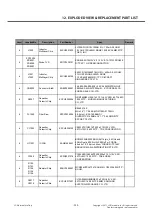 Preview for 254 page of LG LG-P880 Service Manual