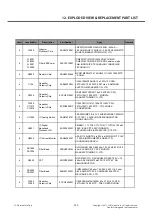 Preview for 255 page of LG LG-P880 Service Manual