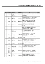 Preview for 256 page of LG LG-P880 Service Manual