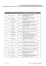 Preview for 257 page of LG LG-P880 Service Manual